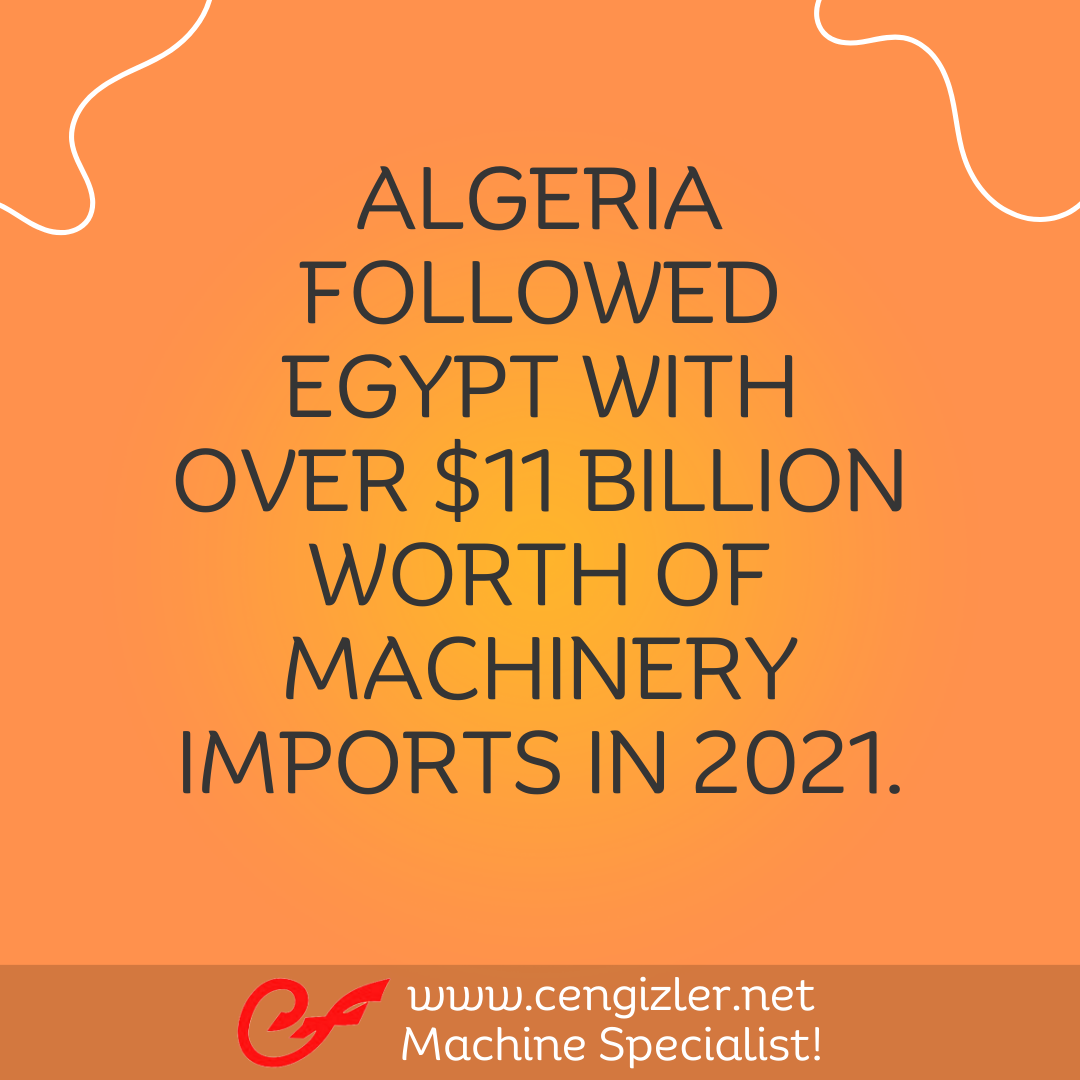 3 Algeria followed Egypt with over $11 billion worth of machinery imports in 2021
